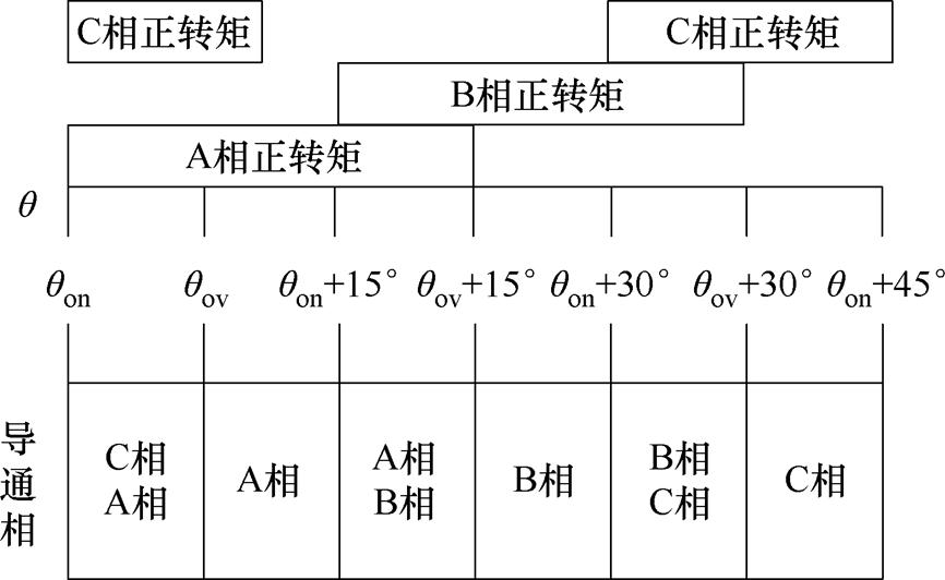 width=188.85,height=116.15