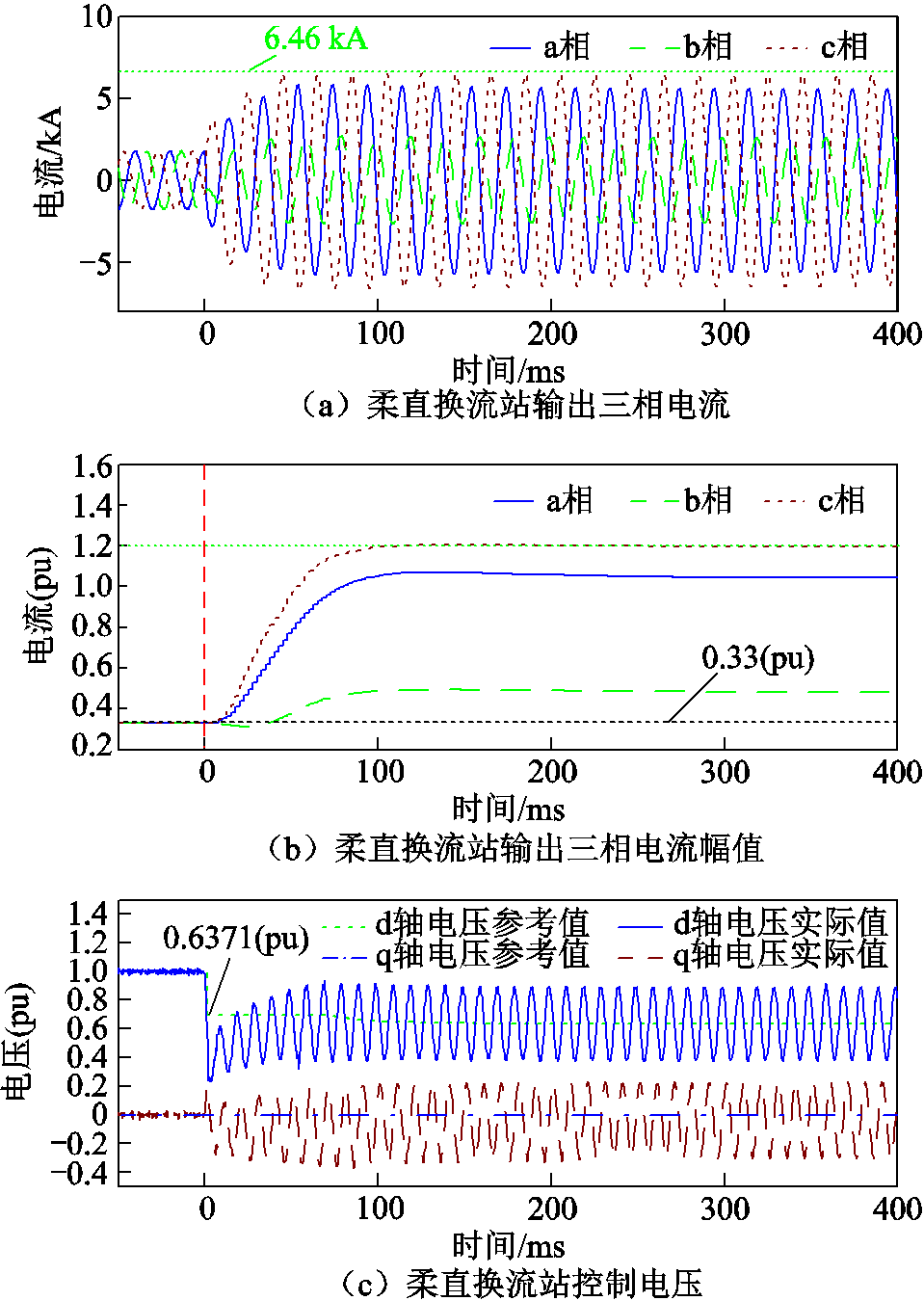 width=209.3,height=294.5