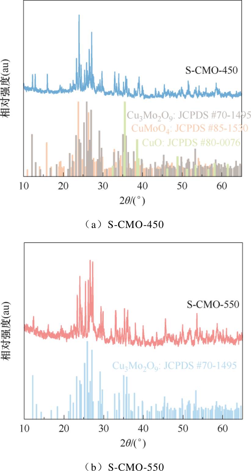 width=179.4,height=336.3