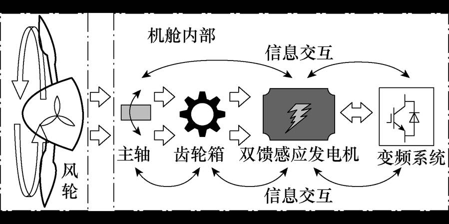 width=196.05,height=97.75