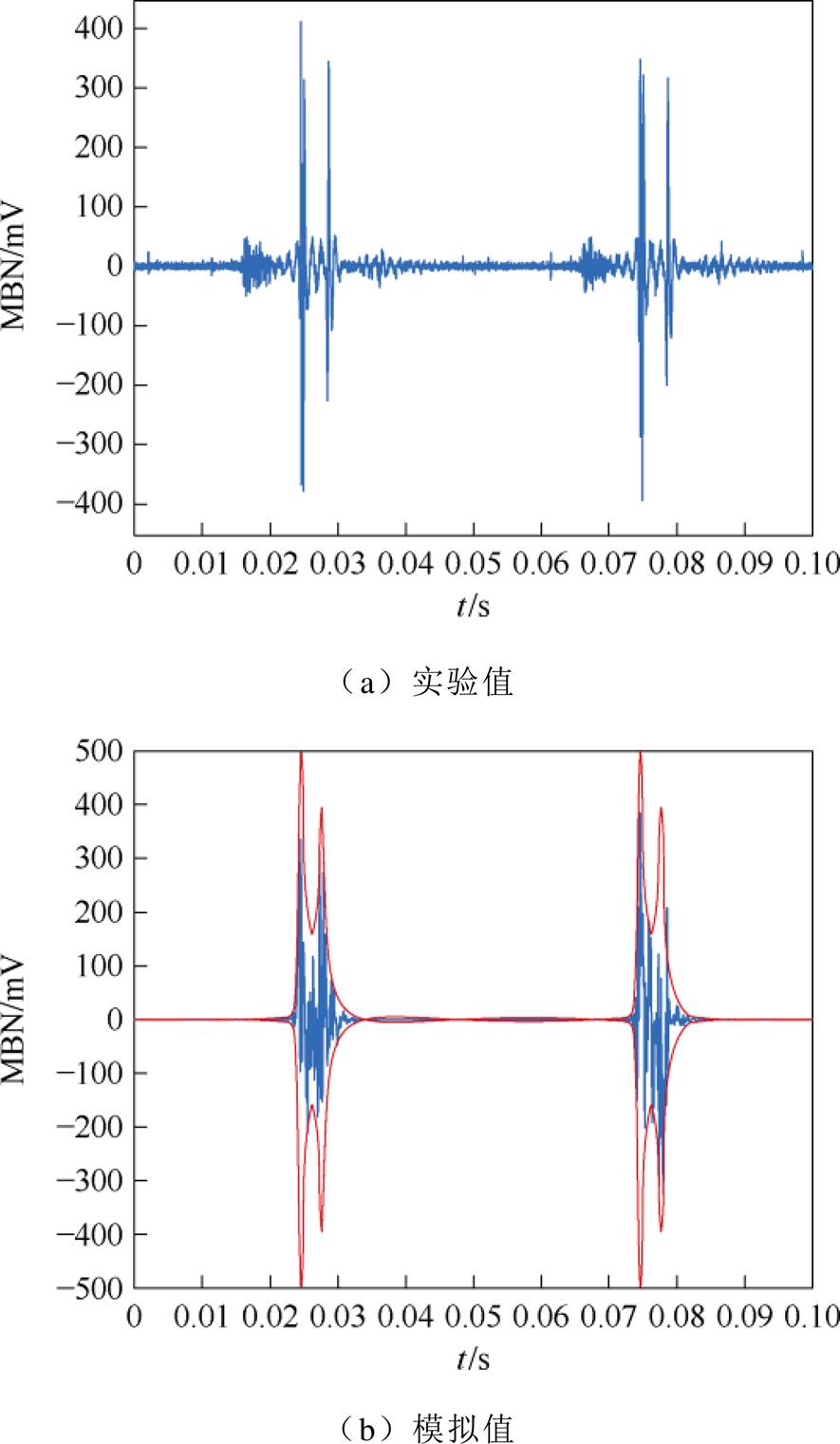 width=193.15,height=331.75