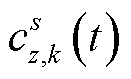 width=28.5,height=17.25