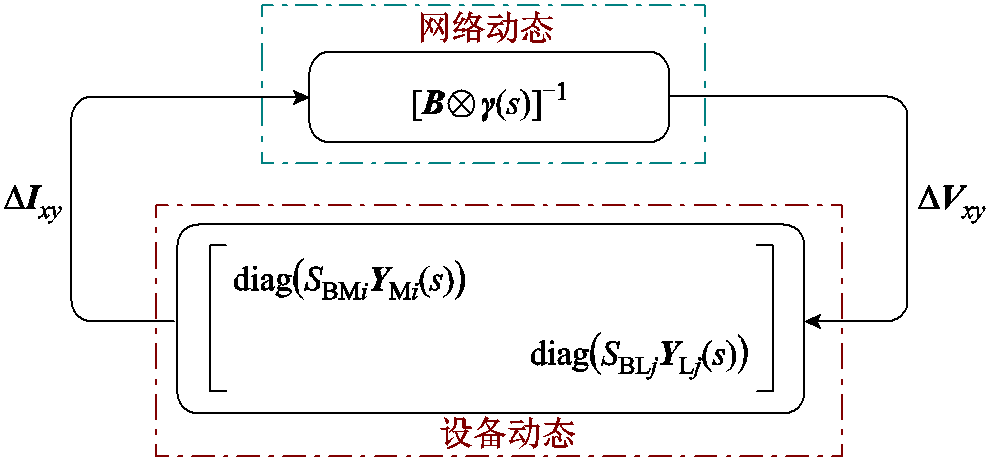 width=215.3,height=99.85