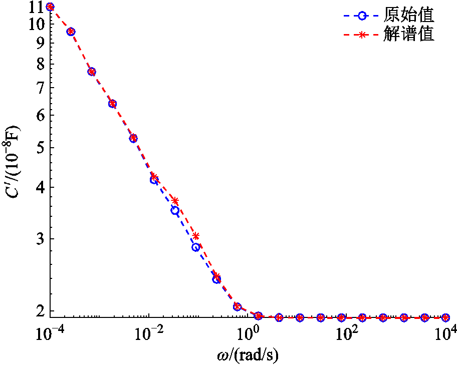 width=199,height=158.95