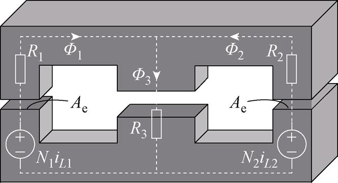 width=144.7,height=78.25