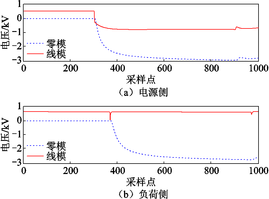 width=201.75,height=149.45