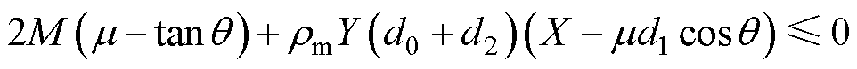 width=209.9,height=17