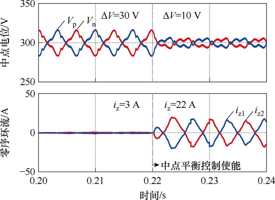 width=205.1,height=149.75