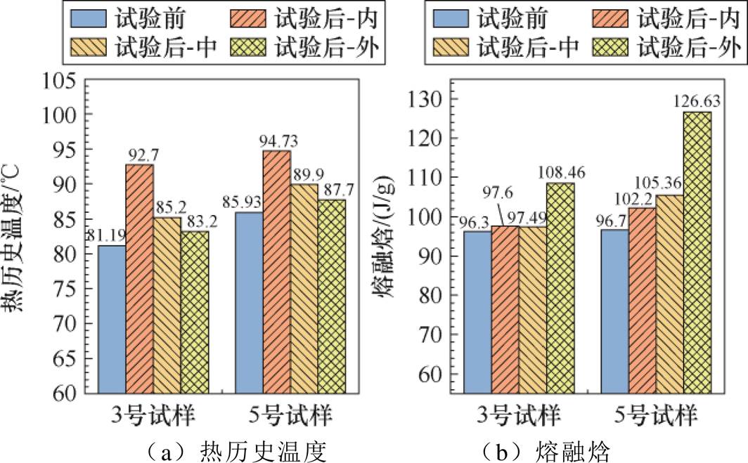 width=232.05,height=143.85