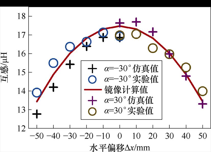 width=180.3,height=130.15