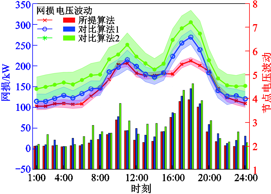 width=197.65,height=141.95