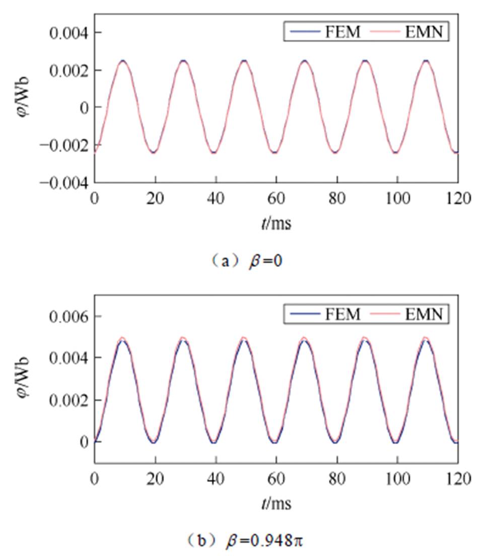 width=211.5,height=240.9