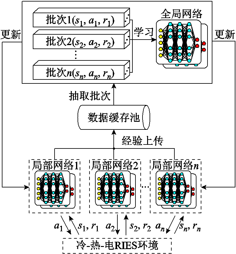 width=168,height=180.75
