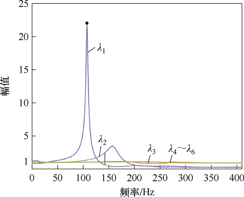 width=181.2,height=146.3