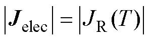 width=65.25,height=17.25