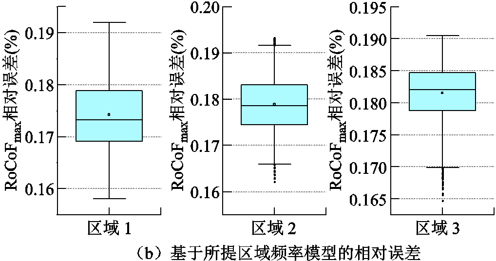 width=222,height=117