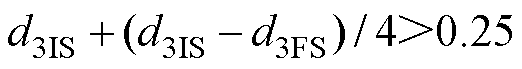 width=114,height=15