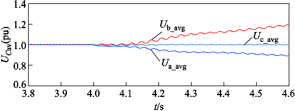 width=215.25,height=81