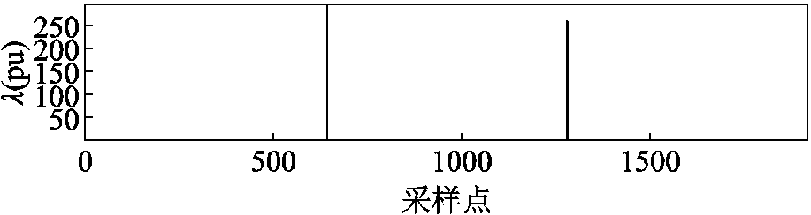 width=200.25,height=53.25