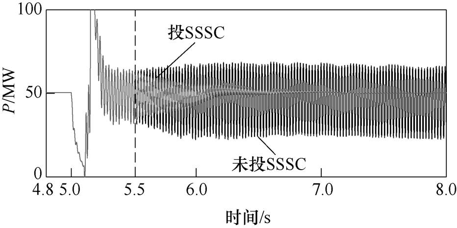 width=203.4,height=101.5