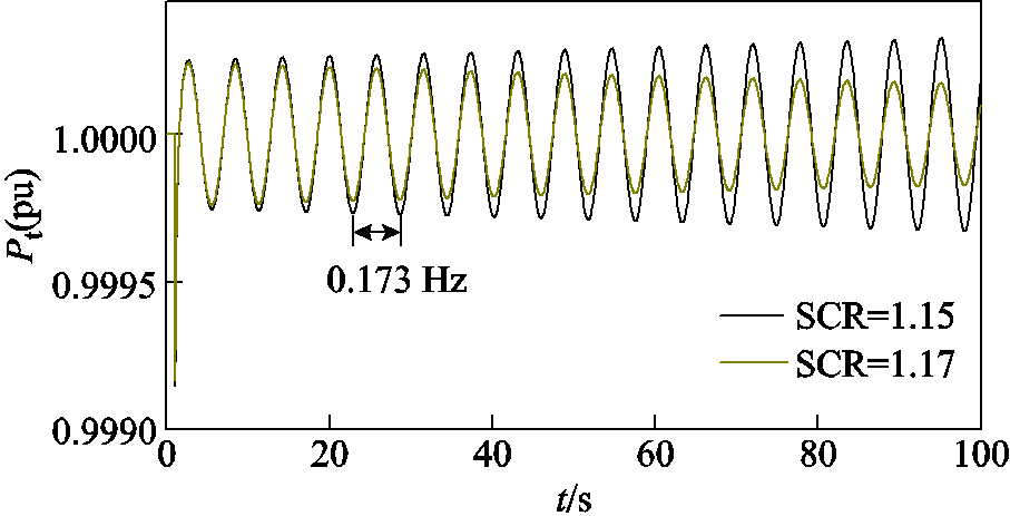 width=197.95,height=101