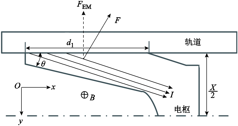 width=215.3,height=114.5