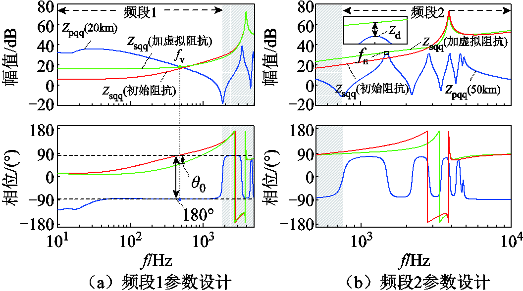 width=230.25,height=128.25