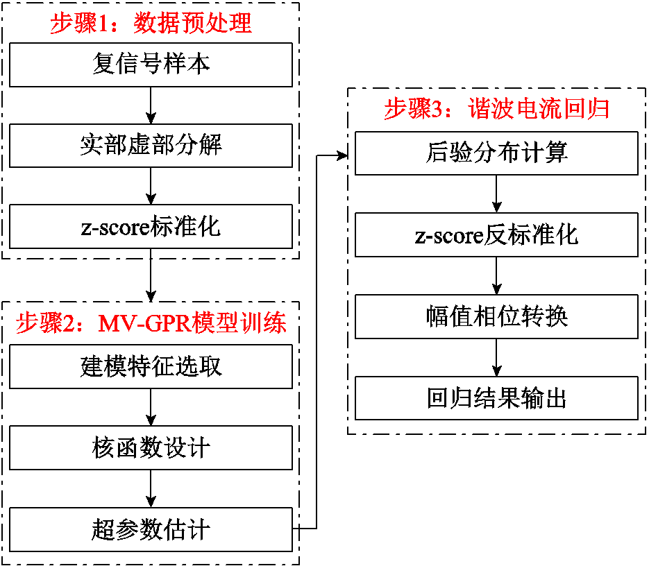 width=204.1,height=178.15