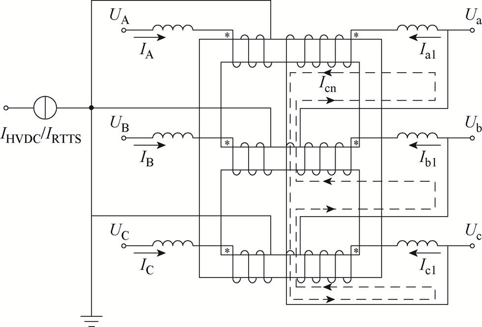 width=213.95,height=145.35