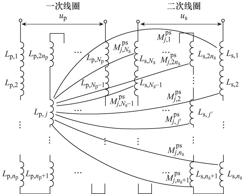 width=212.65,height=169.9