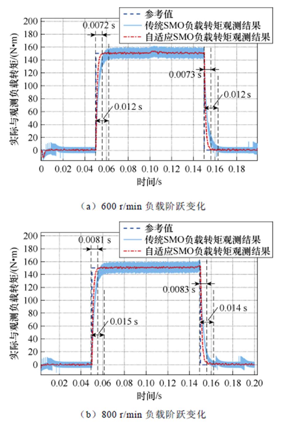 width=209.2,height=316.8