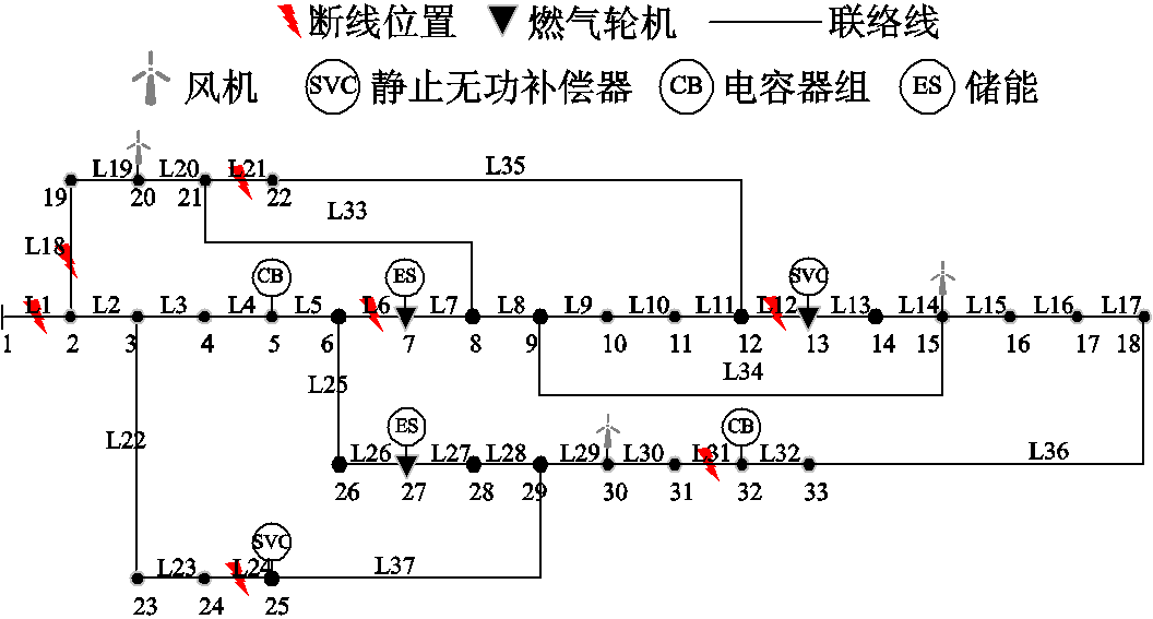 width=230.25,height=123.75
