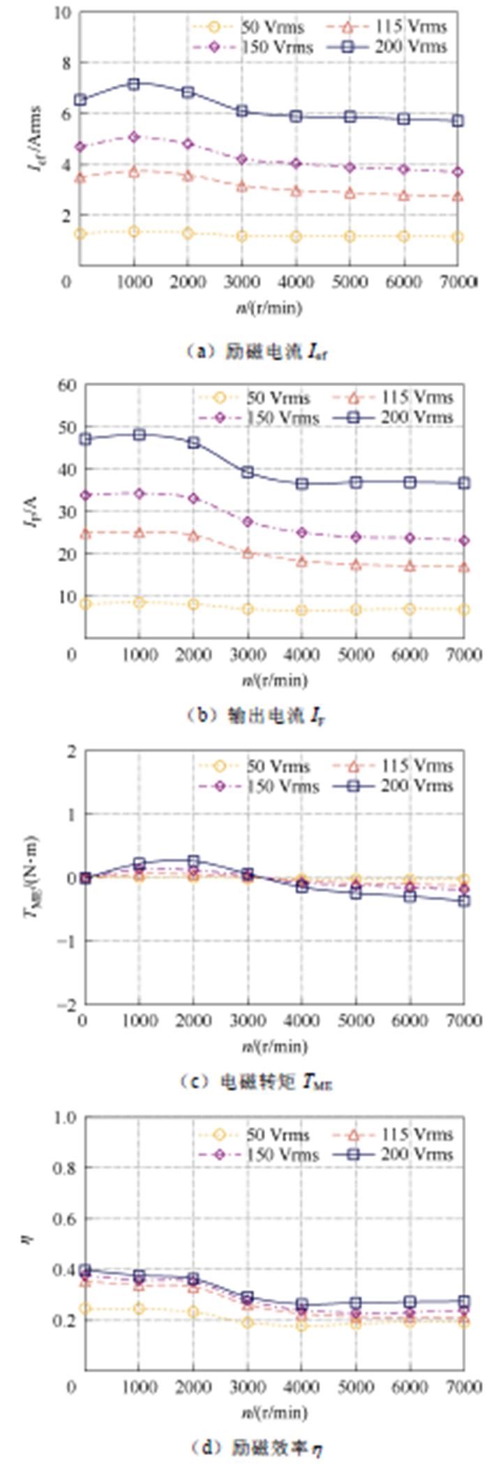 width=178.5,height=521.25