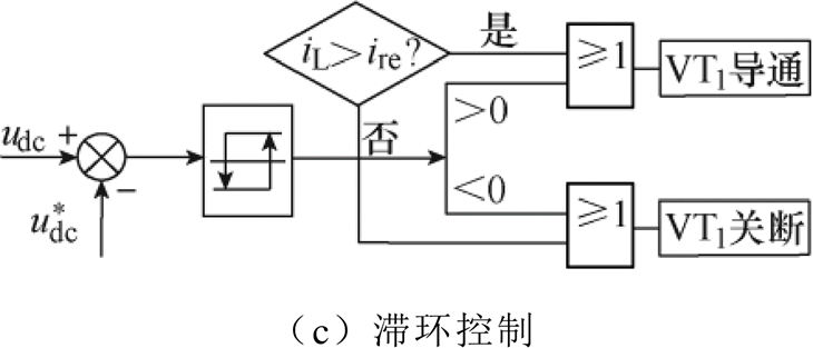 width=159.2,height=68.4