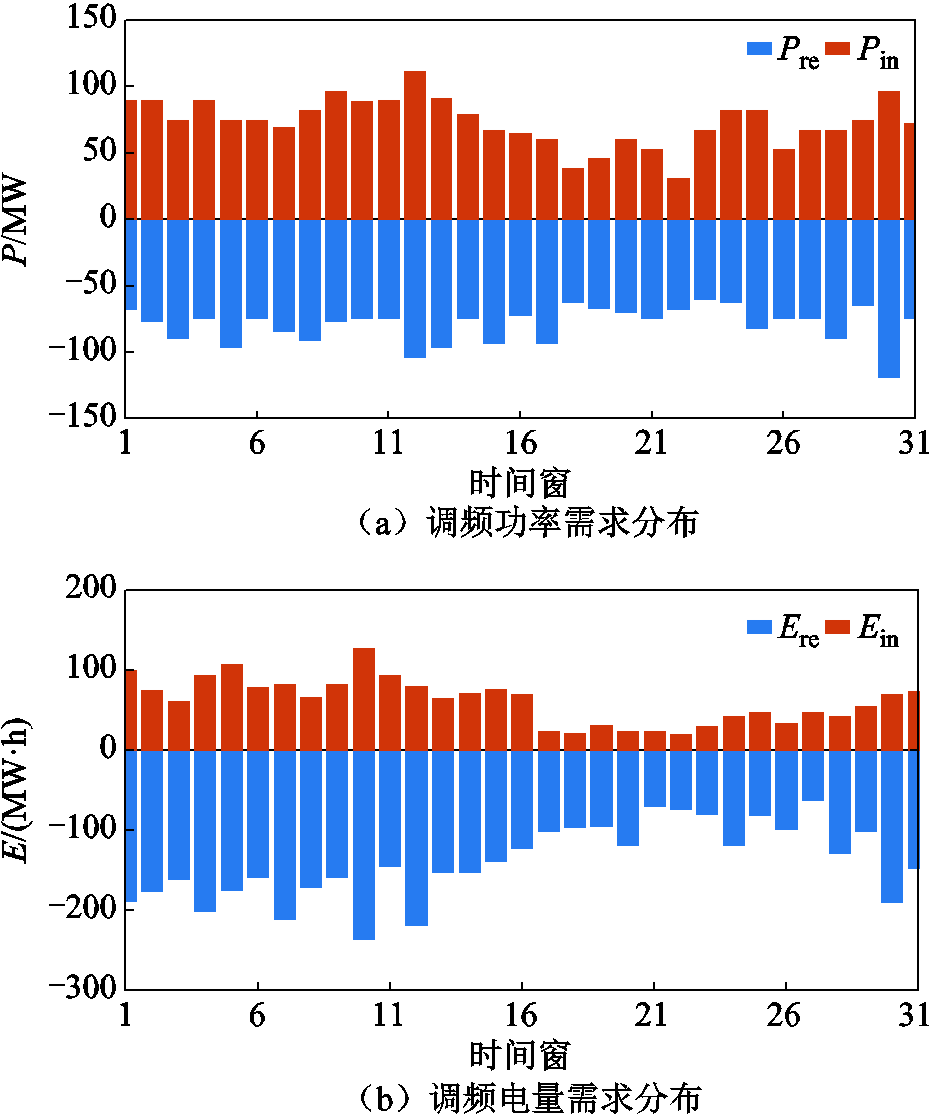 width=203.25,height=243