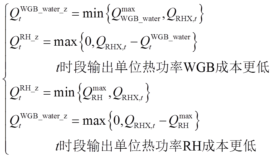 width=197.65,height=114.8