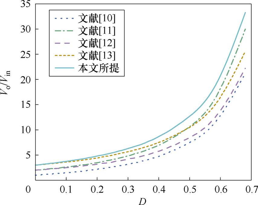 width=186.35,height=148.55