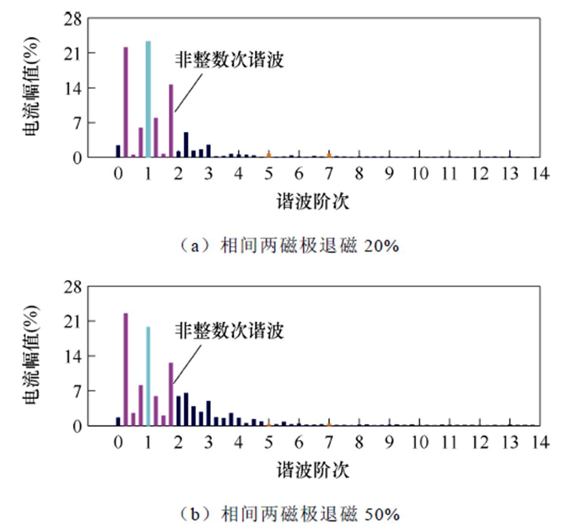width=251.7,height=234.3