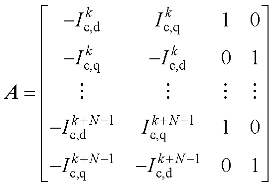 width=120.25,height=82.2