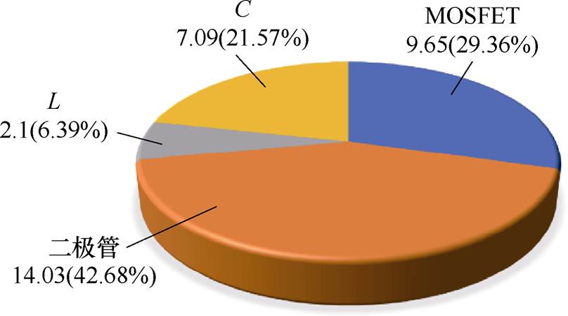 width=176.4,height=98.3