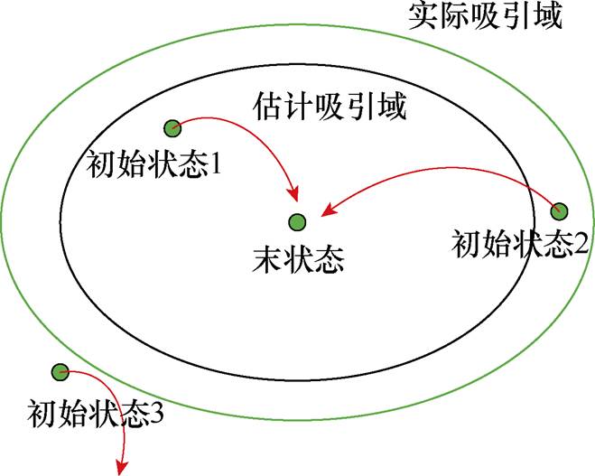 width=143.9,height=115.1