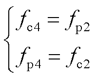 width=43.45,height=35.3