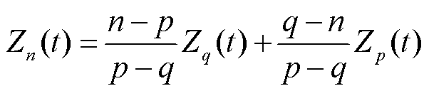 width=131.45,height=28