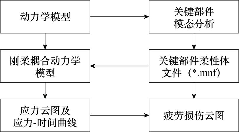 width=176.3,height=97.55