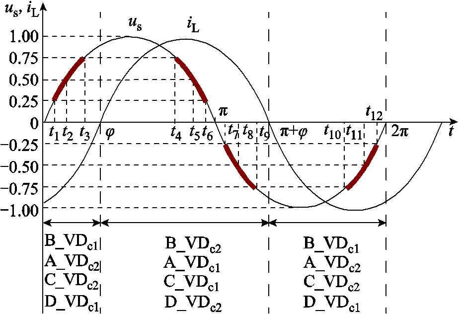 width=201.75,height=138