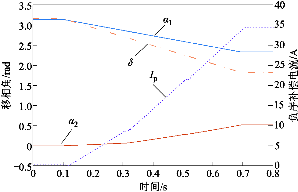 width=213,height=137.25