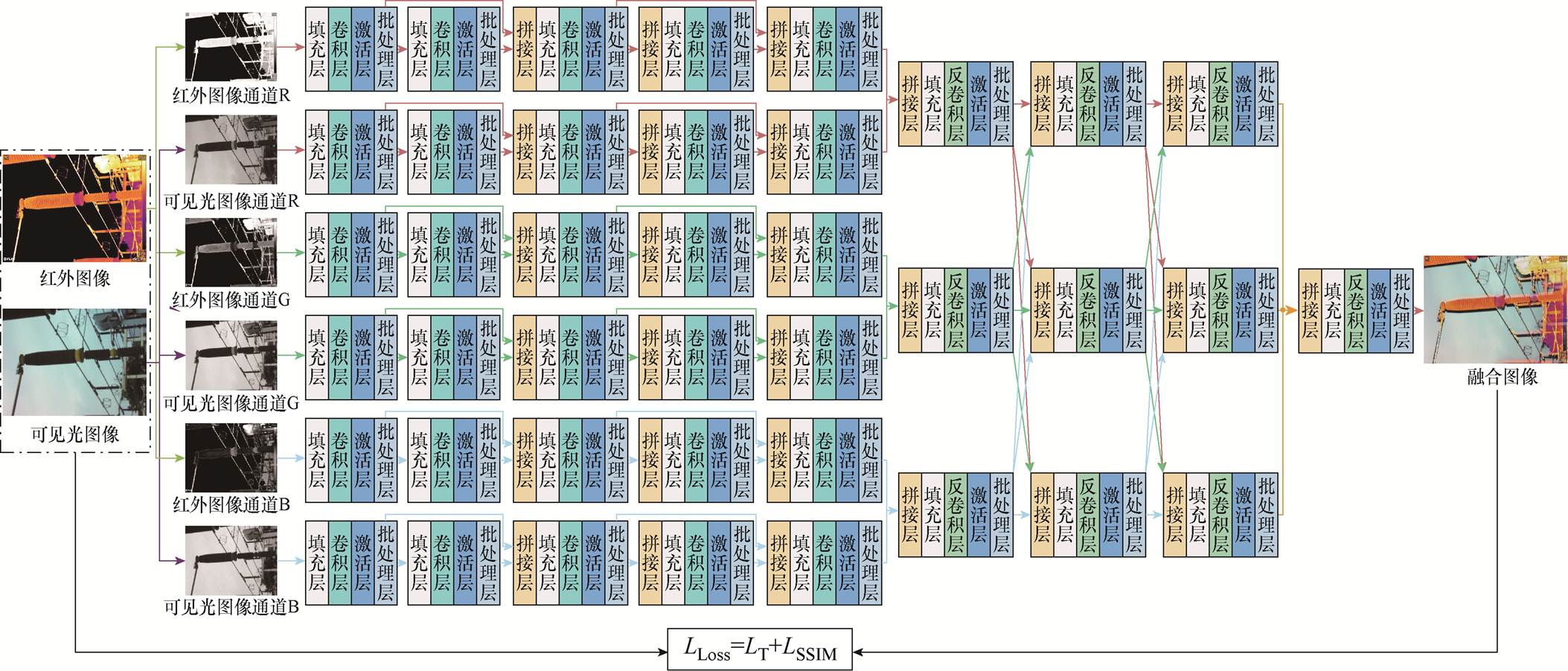 width=485.65,height=207.85