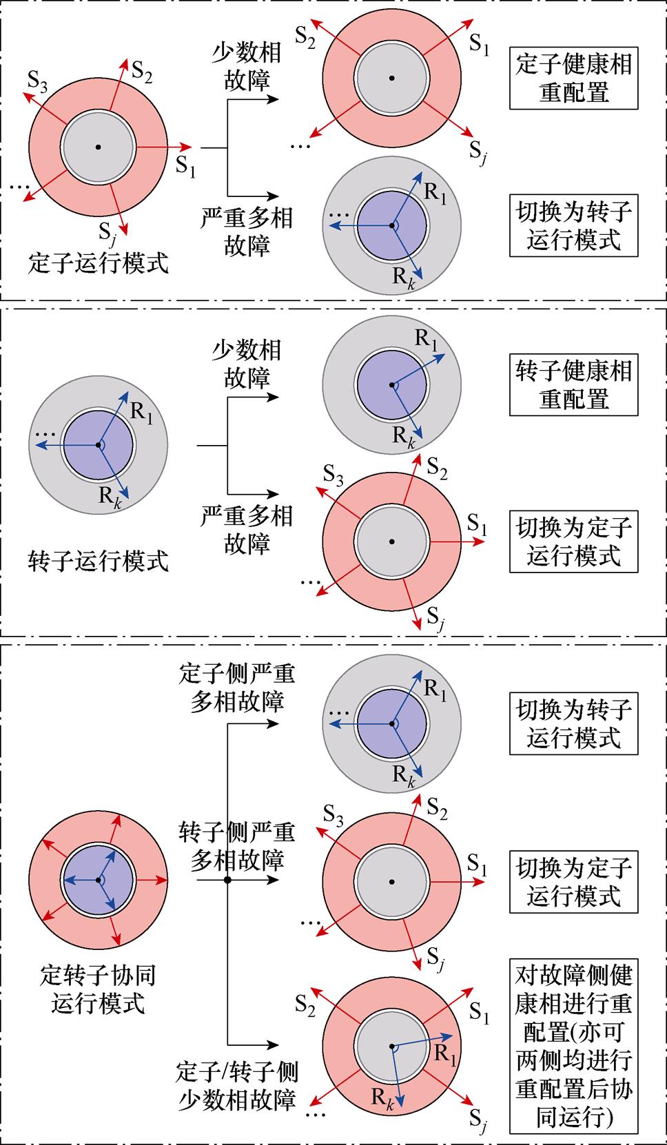 width=211.25,height=362.7