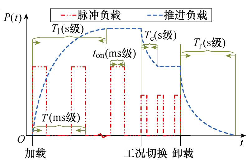 width=173.05,height=111.85