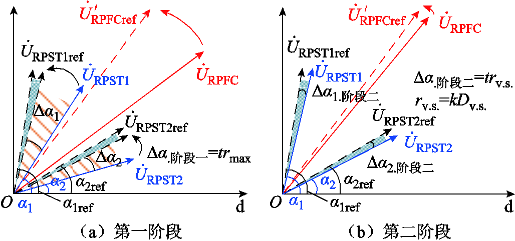 width=224.25,height=105